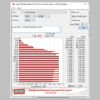 IBM 660p NVMe PCIe Gen 3 2TB ATTO Disk Benchmark - thumbnail