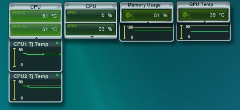 Stock temperatures of the CPU before any cooling upgrades