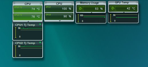 Stock temperatures of the CPU before any cooling upgrades